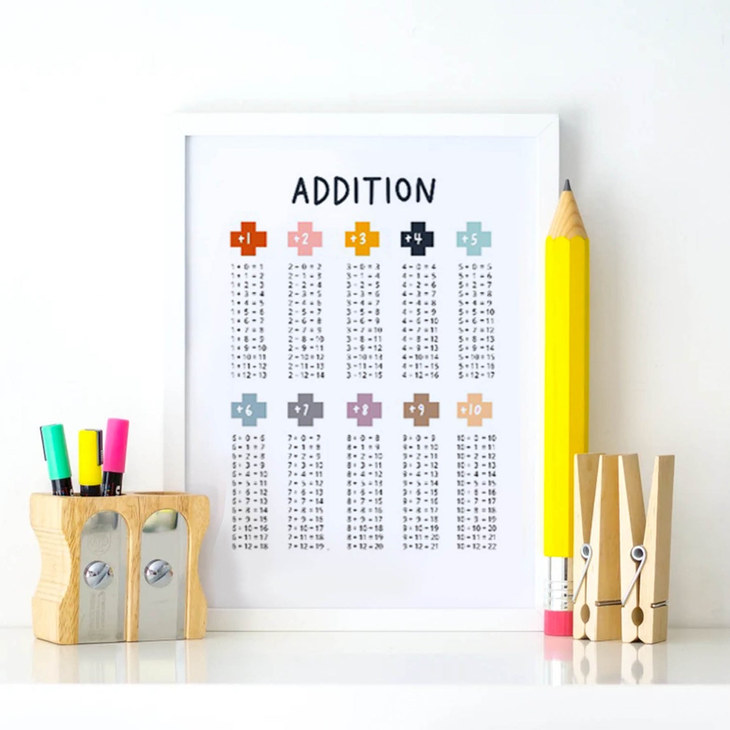 Ilustración matematicas sumas colores , decoración 307