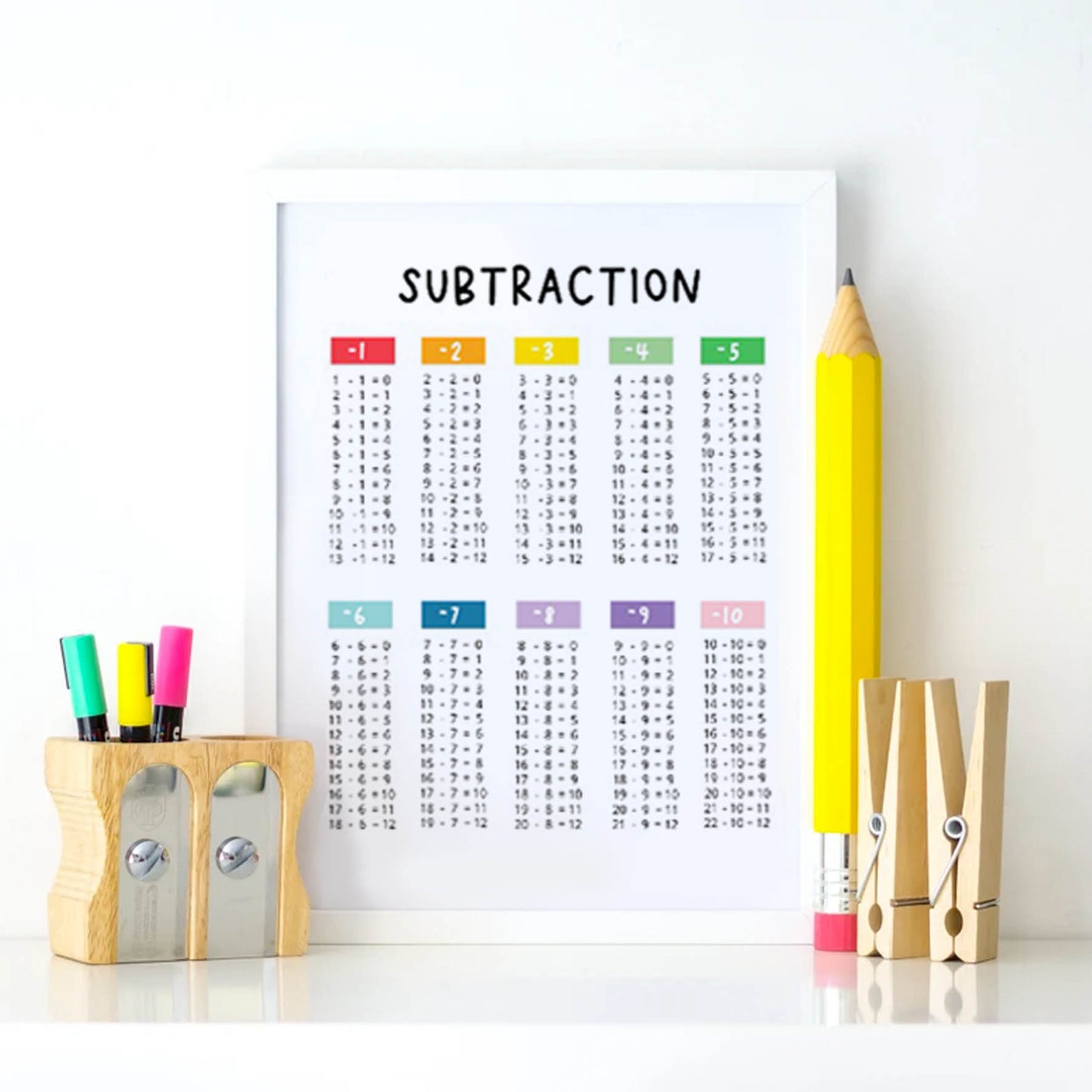 Ilustración matemáticas restas colores , decoración 311