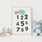 Numeros decoración para niños y niñas 178