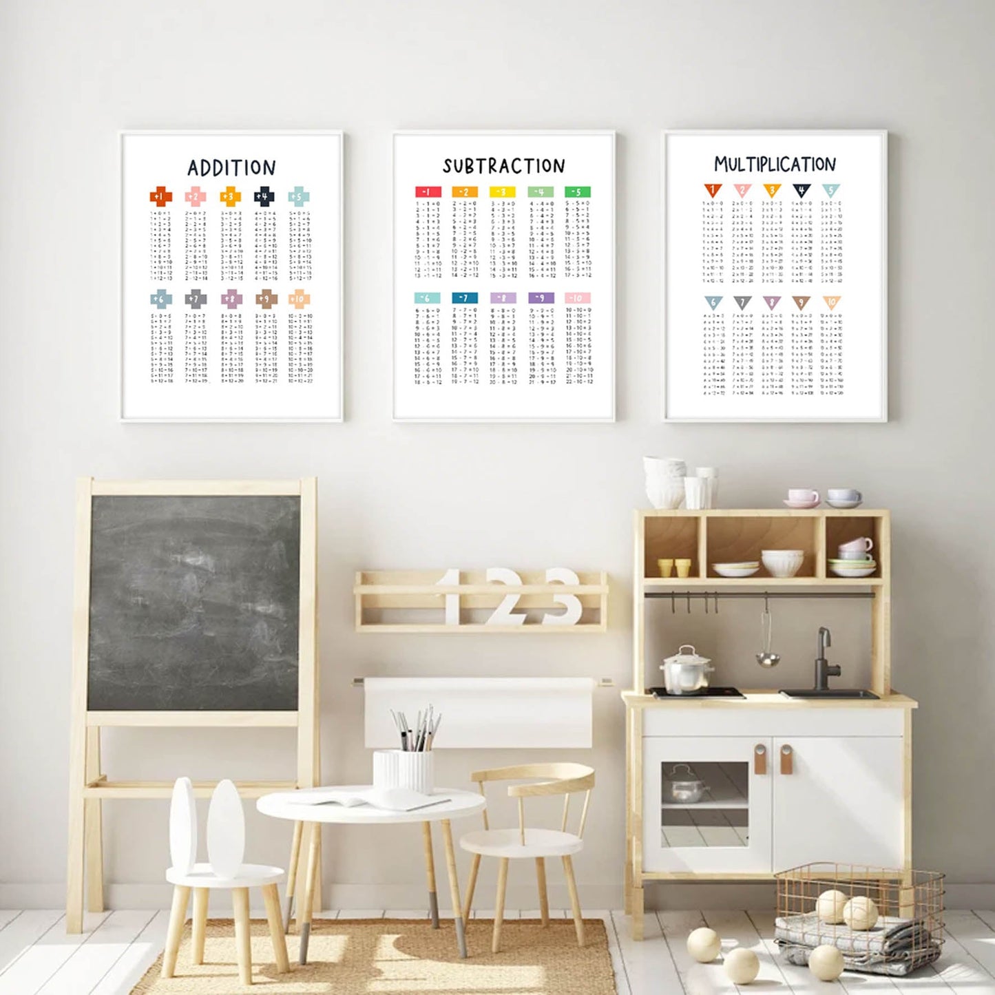 Ilustración matemáticas multiplicaciones colores , decoración 310