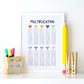 Ilustración matemáticas multiplicaciones colores , decoración 310
