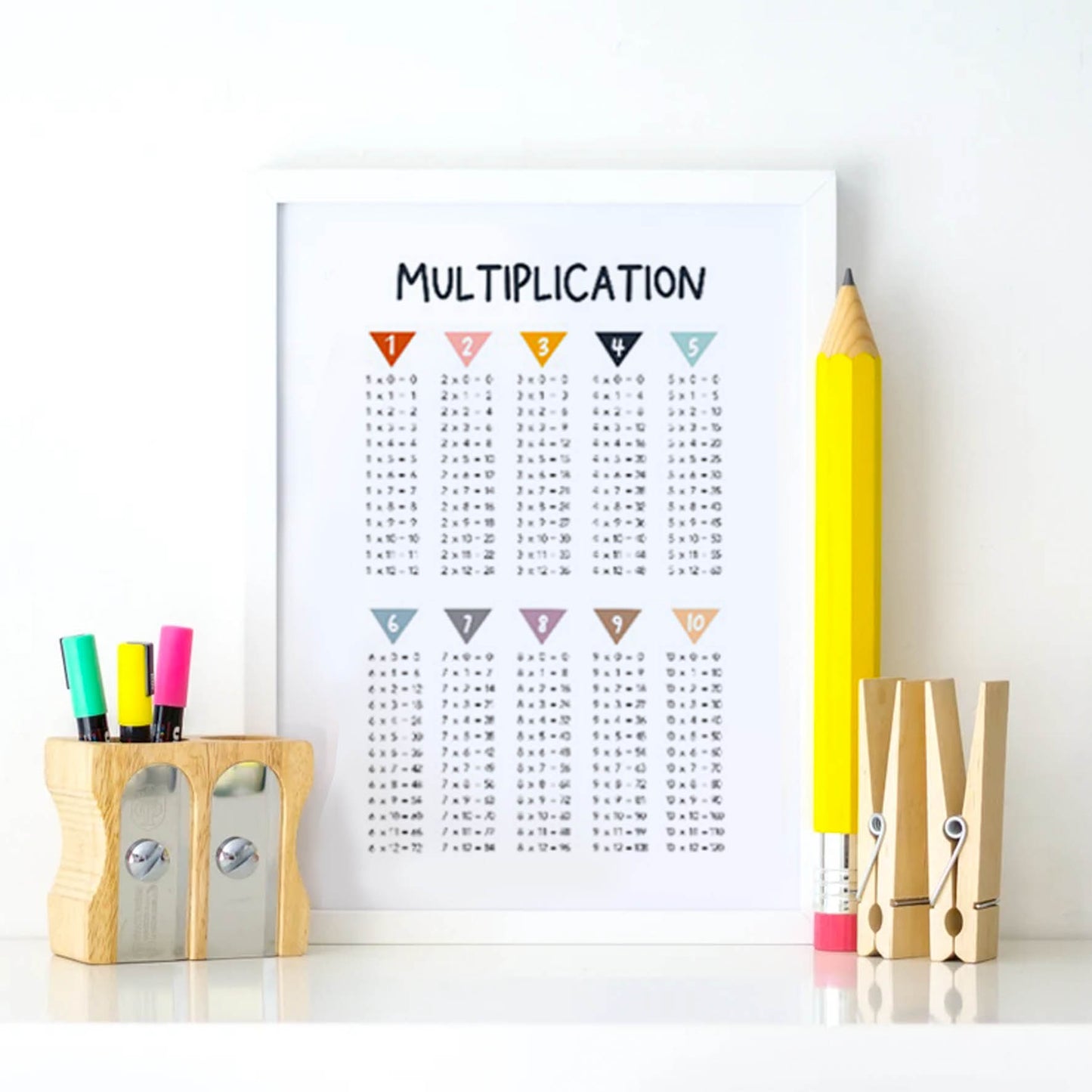 Ilustración matemáticas multiplicaciones colores , decoración 310