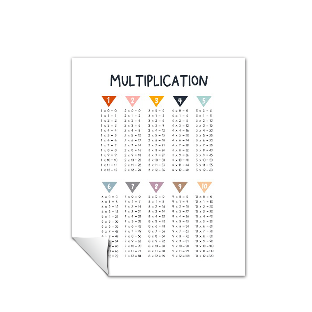 Ilustración matemáticas multiplicaciones colores , decoración 310