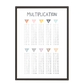 Ilustración matemáticas multiplicaciones colores , decoración 310