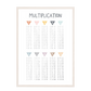 Ilustración matemáticas multiplicaciones colores , decoración 310