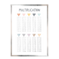 Ilustración matemáticas multiplicaciones colores , decoración 310