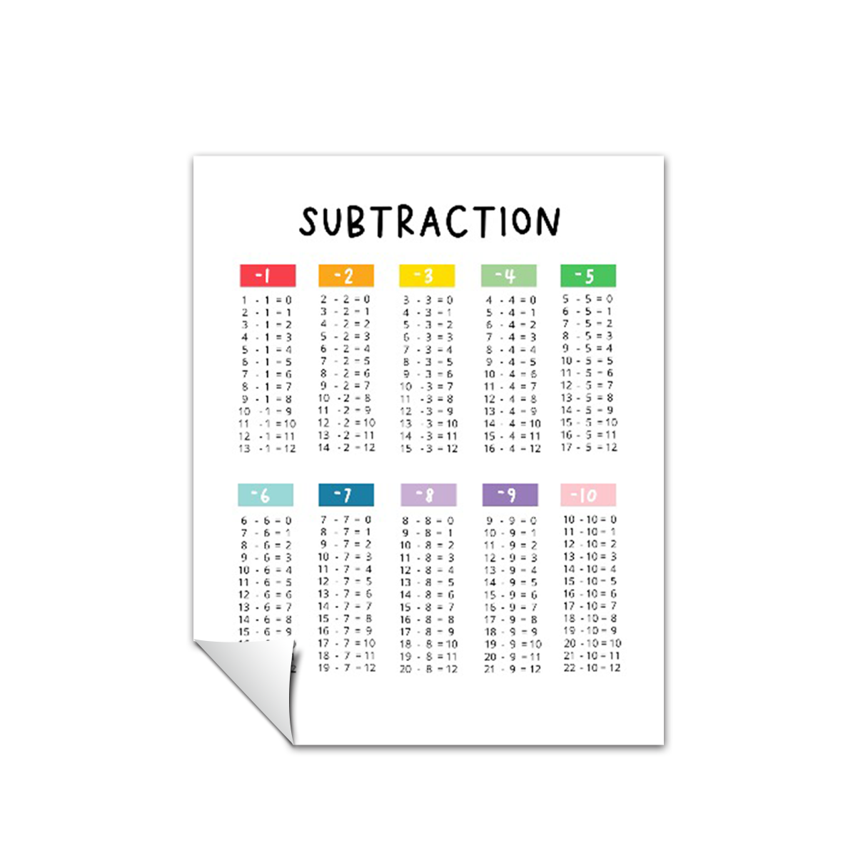 Ilustración matemáticas restas colores , decoración 311