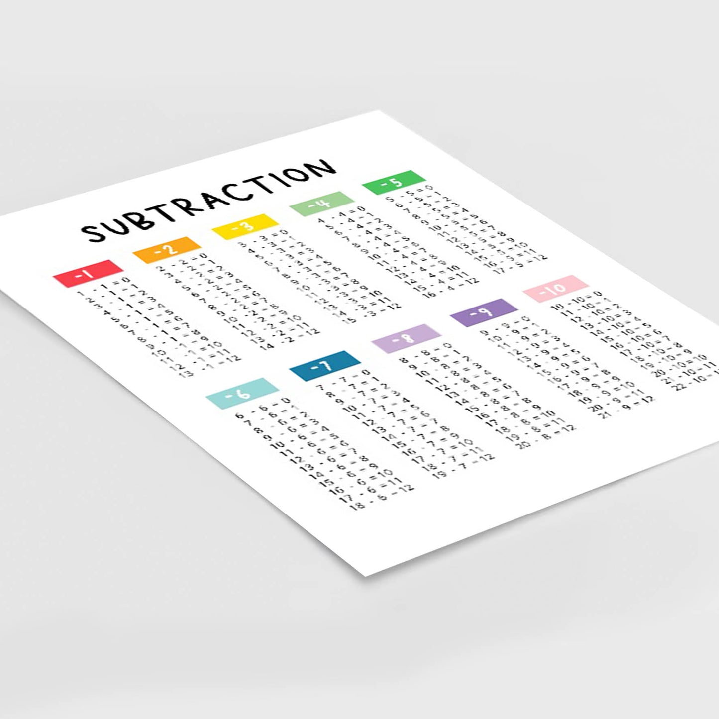 Ilustración matemáticas restas colores , decoración 311
