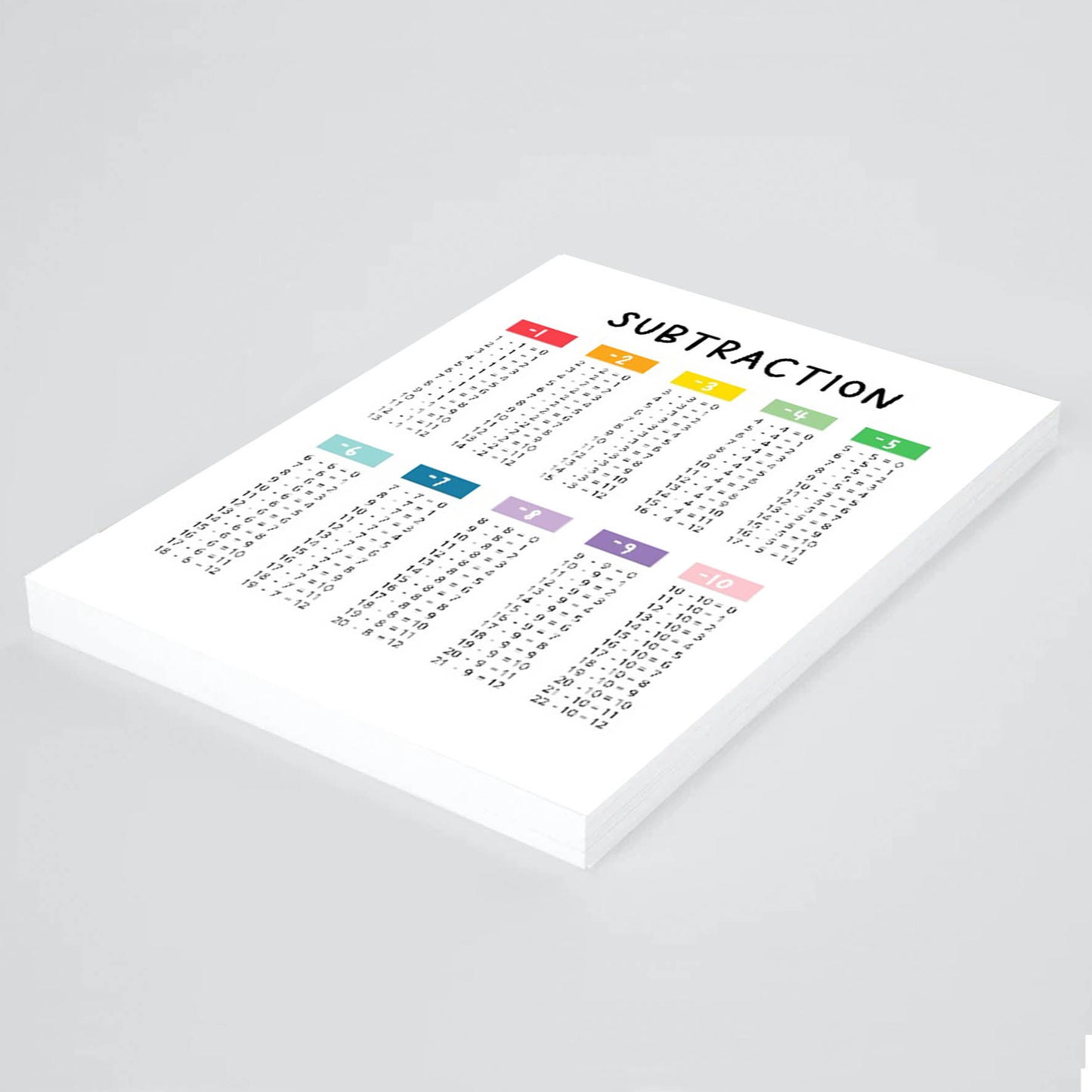 Ilustración matemáticas restas colores , decoración 311