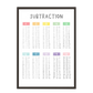Ilustración matemáticas restas colores , decoración 311