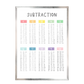 Ilustración matemáticas restas colores , decoración 311